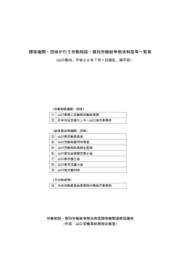労働相談・個別労働紛争解決制度一覧表 (PDF : 339KB)