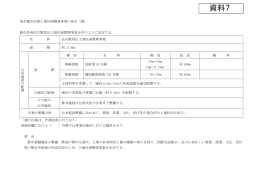 資料7 品川駅周辺地区土地区画整理事業 図書（PDF形式：2269KB）