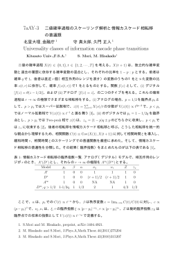日本物理学会講演概要集69(2-2)116,2014