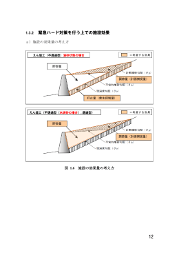 第1章 新潟焼山における火山防災戦略（3）（PDF形式 1374 キロバイト）
