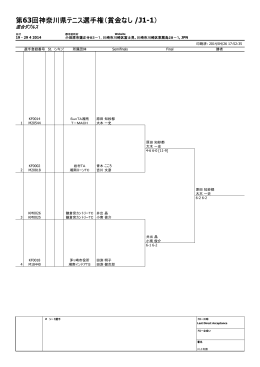 第63回神奈川県テニス選手権（賞金なし /J1-1）