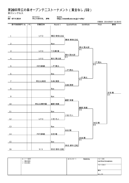 第20回帯広の森オープンテニストーナメント（賞金なし /J2）
