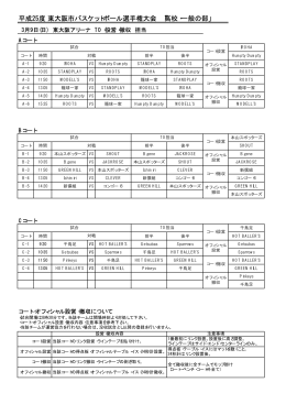 平成25度 東大阪市バスケットボール選手権大会 「高校・一般の部」