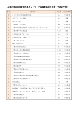 三豊市男女共同参画推進ネットワーク会議登録団体名簿（平成27年度）