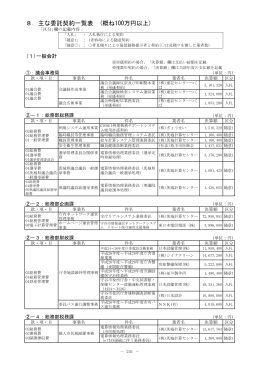 8．主な委託契約一覧表 (概ね100万円以上)