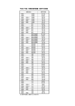 平成27年度 刑務官採用試験採用予定数（PDF）