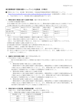 東京都開発許可関係実務マニュアルとの差異表（中野区）