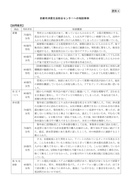 資料4 京都市消費生活総合センターへの相談事例 【訪問販売】