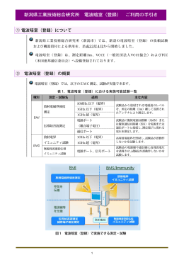 新潟県工業技術総合研究所 電波暗室（登録） ご利用の手引き