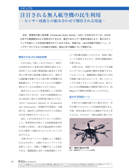 注目される無人航空機の民生利用 - Nomura Research Institute