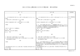 国立大学法人横浜国立大学の中期計画 新旧対照表