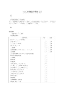 九州大学大学院経済学府規則 抜粋 （略） （専門職学位課程の修了要件