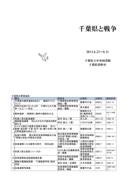 展示リスト「千葉県と戦争」(PDF:211KB)