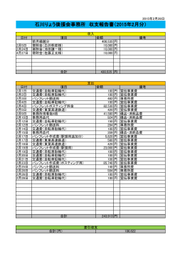 石川りょう後援会事務所 収支報告書（2015年2月分）