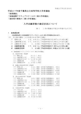 各入学者選抜における入学志願者確定数について（詳細資料）（PDF