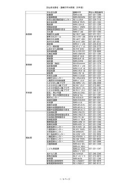 平成26年度支払い担当課名・通帳印字対照表【部署別】（PDF