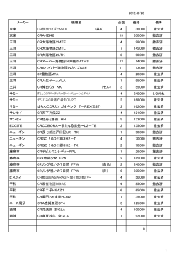2012/8/28 台数 価格 備考 京楽 CR仮面ライダーMAX （黒4） 4 36,000