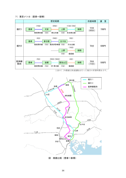 36 7）東京メトロ（豊春∼新橋） 図 経路比較（豊春∼新橋）