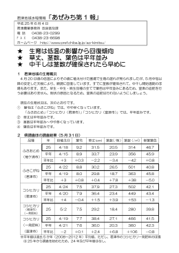 君津地域水稲情報「あぜみち第 1 報」 生育は低温の影響から回復傾向