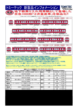 京浜急行電鉄 1000形 分散冷房車(2次量産車)