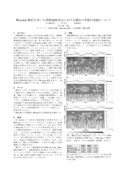 Wavelet 解析を用いた津軽海峡周辺における潮位の季節内変動について