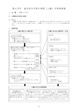 高川原小4年 .