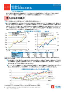 日本株の投資環境と相場見通し