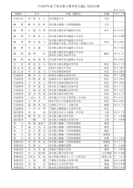 平成26年度『東京農大教育者会議』役員名簿