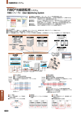 FiMO®光線路監視システムカタログ【PDF582KB】