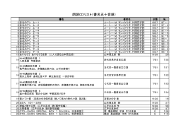 朗読CD一覧 五十音順(PDF 300KB)