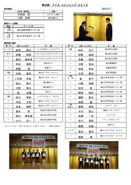第20回 福山サッカー協会コメンシップ2015 表彰者一覧
