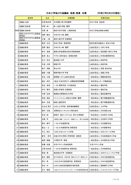 日本工学会CPD協議会 役員・委員 名簿 （平成27年6月25日現在）