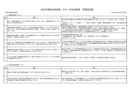 奈良市移動支援事業・日中一時支援事業質問回答集(PDF文書、163KB
