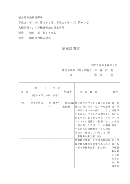 証拠説明書 - 福井から原発を止める裁判の会