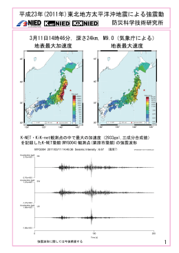 平成23年(2011年)東北地方太平洋沖地震による強震動 - K-NET, KiK-net