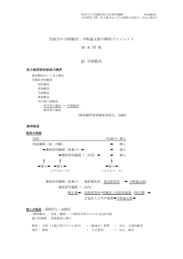 レジメを読む - 神奈川大学 国際常民文化研究機構