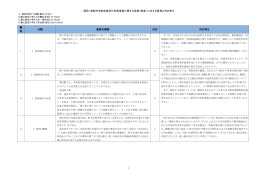 （仮称）浦安市市街地液状化対策事業に関する条例（素案）に対する意見