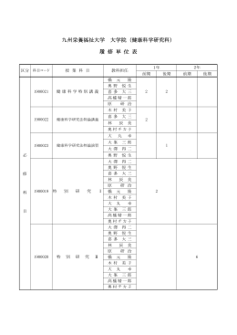 九州栄養福祉大学 大学院（健康科学研究科） 履 修 単 位 表