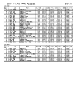 2015オールキッズトライアスロン大会総合記録［PDF］
