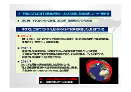 2007.1 2010.1 2014.7 中国ではこれまでに少なくとも3回のASAT試験を