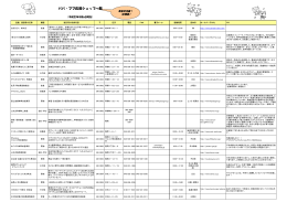 パパ・ママ応援ショップ一覧