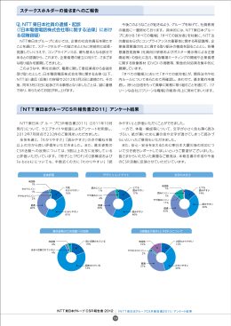 「NTT 東日本グループCSR 報告書2011」アンケート結果 NTT 東日本