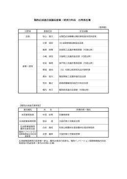 関西広域連合協議会産業・経済分科会 出席者名簿