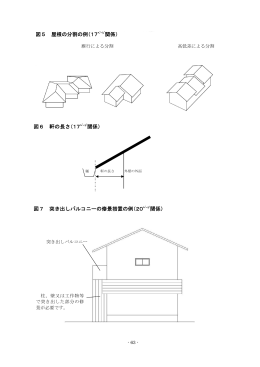図5 屋根の分割の例（17 図6 軒の長さ（17 図7 突き出しバルコニーの修