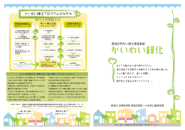 向こう三軒両隣方式 豊島区界わい緑化事業についてのチェックポイント