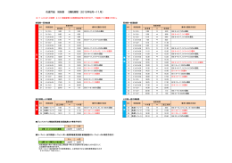 佐渡汽船 時刻表 （運航期間：2015年8月～11月）