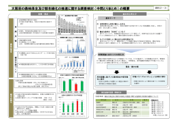 大阪府の森林保全及び都市緑化の推進に関する調査検討 （中間