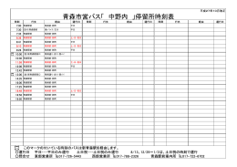 青森市営バス「 中野内 」停留所時刻表
