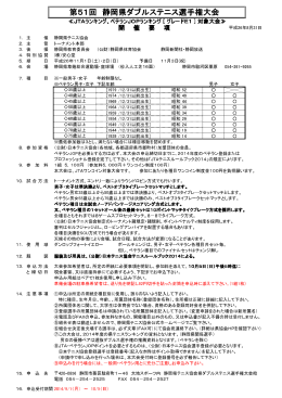 第51回 静岡県ダブルステニス選手権大会