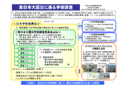 参考資料2-3 東日本大震災に係る学術調査について （PDF